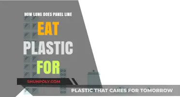 Understanding Panel Line's Plastic Consumption Duration