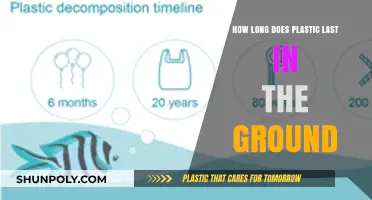 The Enduring Impact: How Long Does Plastic Persist in Soil?