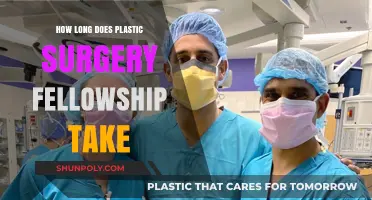 Plastic Surgery Fellowship Duration: Time Commitment and Training Insights