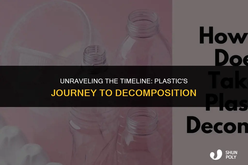 how long does plastic take to decompose