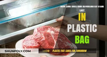 Refrigerated Steak Shelf Life: How Long Does Raw Steak Last in Plastic Bags?