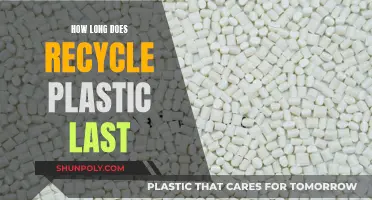 The Lifespan of Recycled Plastic: How Long Does it Last?