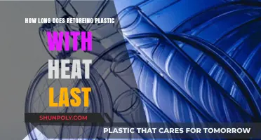 Reviving Plastic with Heat: A Guide to Long-Lasting Restoration