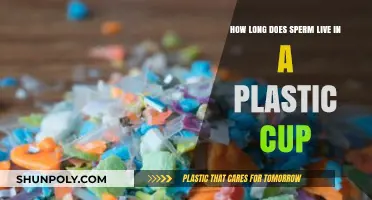 Sperm Viability in Plastic Cups: Facts and Myths