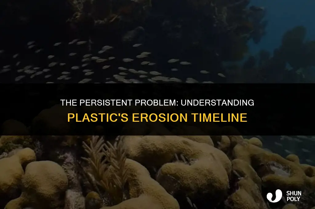how long for plastic to erode