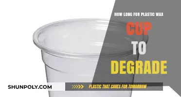The Environmental Impact of Plastic Wax Cups: A Degradation Timeline