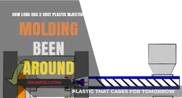 The Evolution of Two-Shot Plastic Injection Molding: A Historical Perspective
