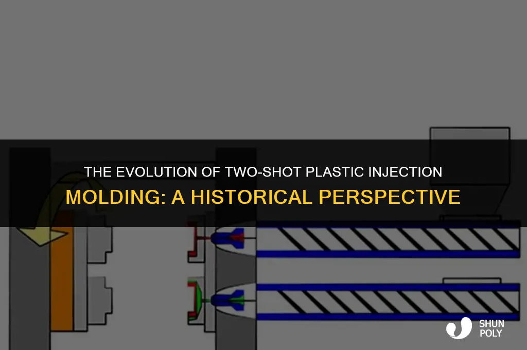 how long has 2 shot plastic injection molding been around