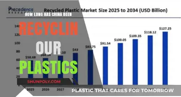 Unveiling China's Role in Global Plastic Recycling: A Timeline