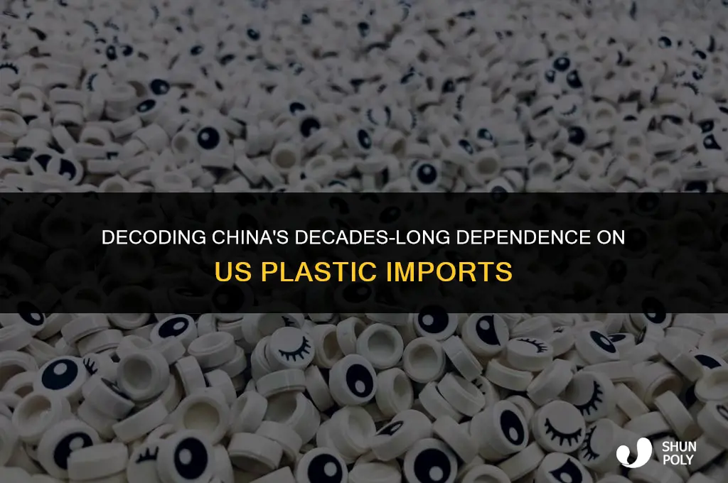 how long has china imported us plastic