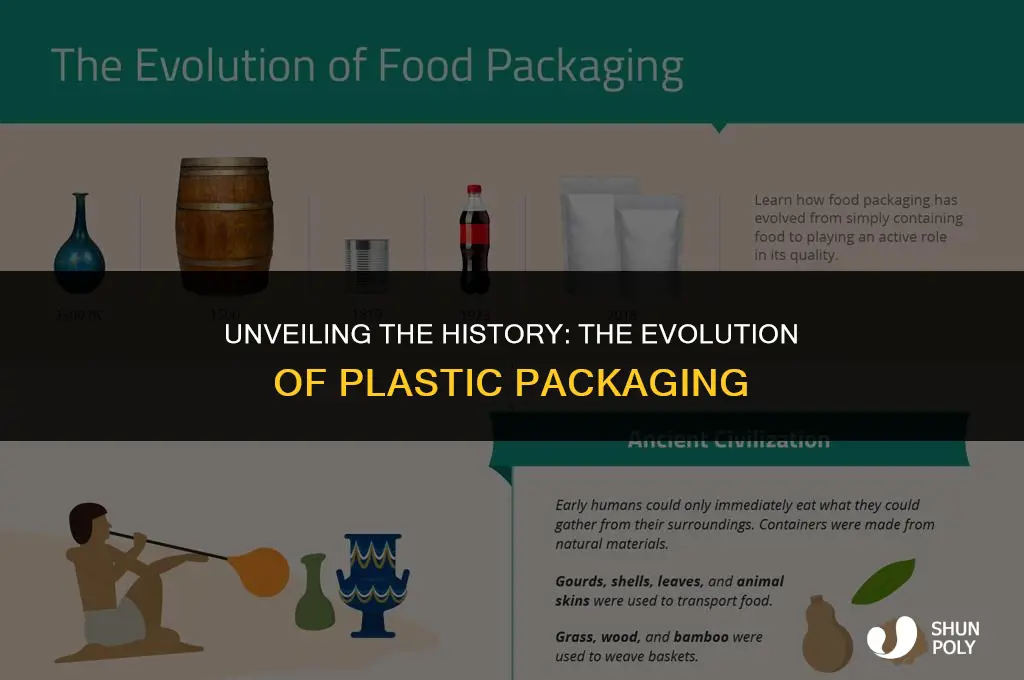 how long has plastic packaging been around