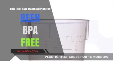 Maryland Plastics' BPA-Free Journey: A Timeline of Safety and Innovation
