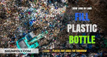 Plastic Bottles in Landfills: Understanding Their Shockingly Long Lifespan