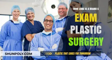 Understanding the Duration of the Plastic Surgery Board Exam Process