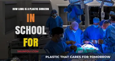 Plastic Surgeon Education: Years of Training and Schooling Explained