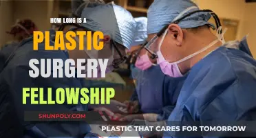 Plastic Surgery Fellowship Duration: What to Expect in Training