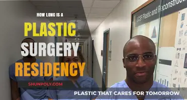 Plastic Surgery Residency Duration: Understanding the Length and Commitment