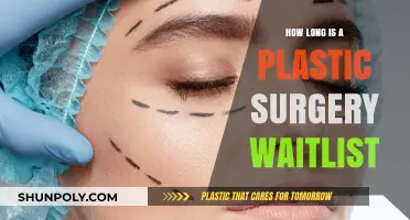 Plastic Surgery Wait Times: Understanding the Length of Waitlists