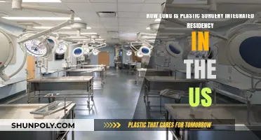 US Plastic Surgery Integrated Residency Duration Explained