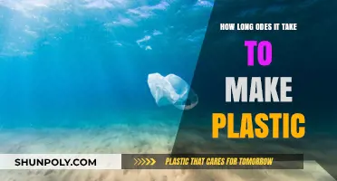 From Oil to Plastic: Understanding the Time-Intensive Production Process