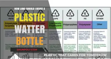 Reusing Plastic Water Bottles: How Long is Safe and Sustainable?