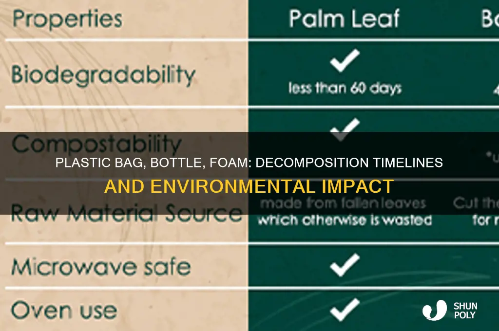 how long to decompose plastic bag bottle foam