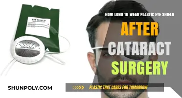 Post-Cataract Surgery: Optimal Duration for Wearing Plastic Eye Shields