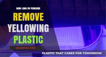 UV Peroxide Treatment: Effective Time to Restore Yellowed Plastics
