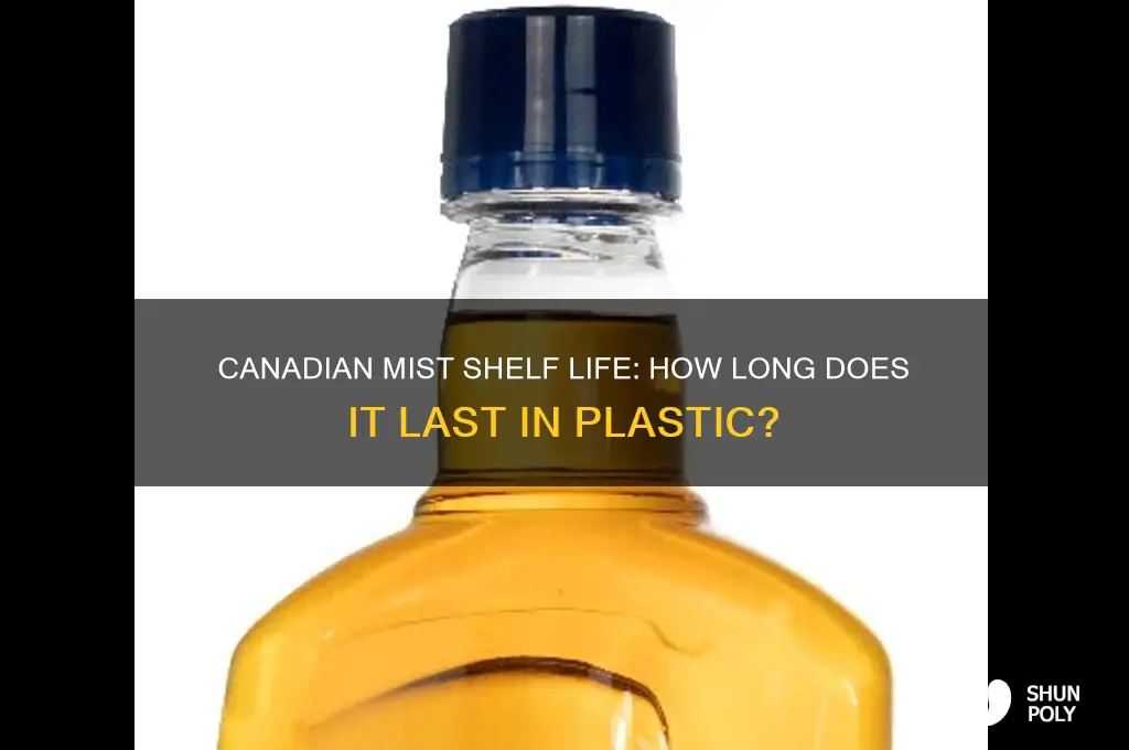 how long will canadian mist last in plastic bottle