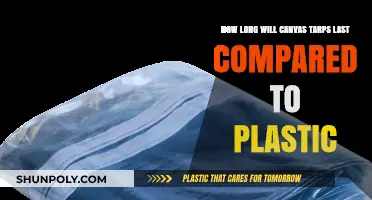 Durability Showdown: Canvas Tarps vs. Plastic - Which Lasts Longer?