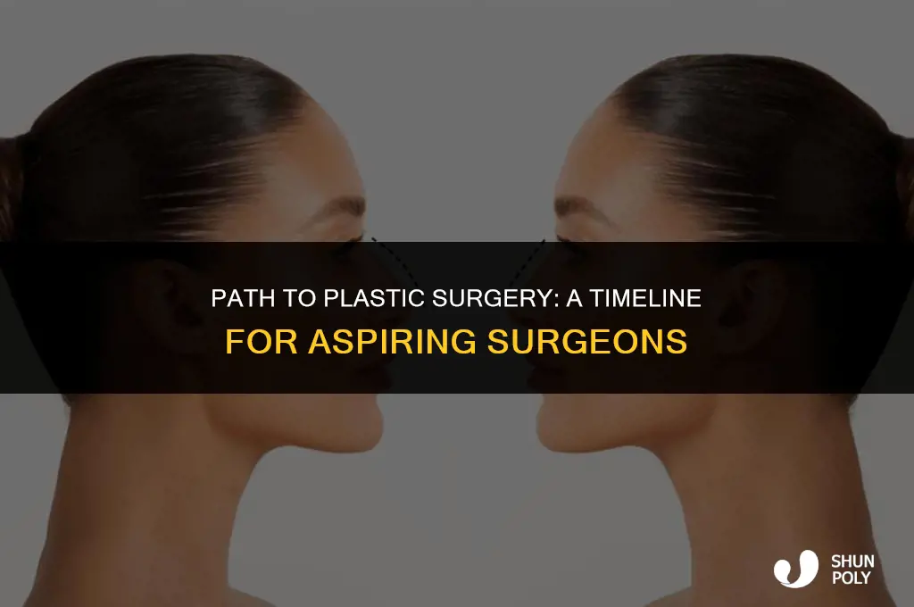 how long will it take to be a plastic surgeon
