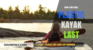 Durability of Plastic Kayaks: A Comprehensive Guide