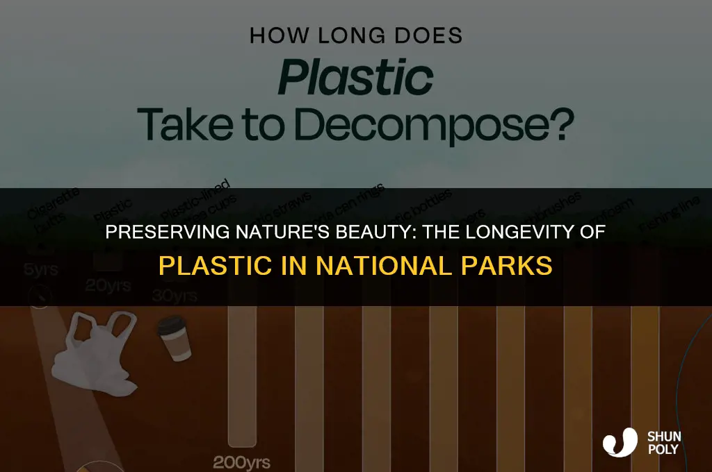 how long will plastic last national park service