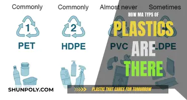 The Many Faces of Plastic: Exploring the Different Types