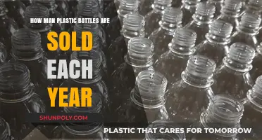 Annual Plastic Bottle Sales: A Shocking Environmental Impact Revealed