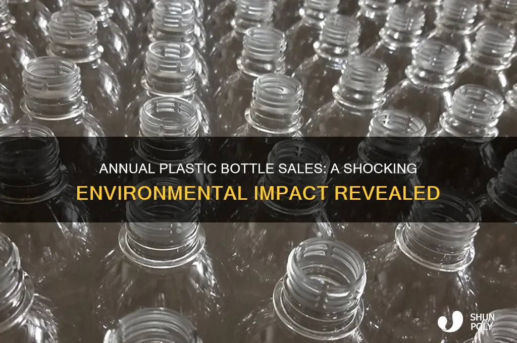 how man plastic bottles are sold each year