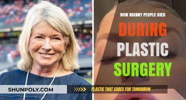 Alarming Plastic Surgery Fatalities: Uncovering the Hidden Risks and Realities