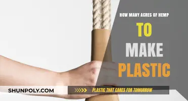 Sustainable Solutions: Hemp Acreage Needed for Eco-Friendly Plastic Production