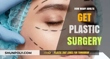 Exploring the Rising Trend of Adult Plastic Surgery Procedures