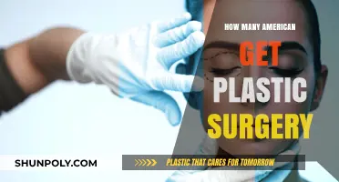 Rising Trend: How Many Americans Opt for Plastic Surgery?
