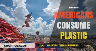 The Alarming Reality of Plastic Consumption in America