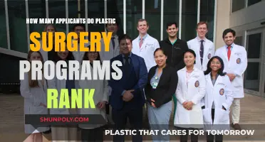 Plastic Surgery Residency Programs: Applicant Ranking Insights and Trends