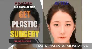 Exploring the Rising Trend of Plastic Surgery Among Asian Women