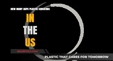 Discovering the Number of ASPS Plastic Surgeons in the United States