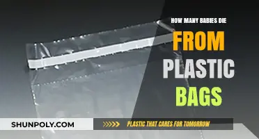 Preventing Infant Suffocation: The Hidden Dangers of Plastic Bags