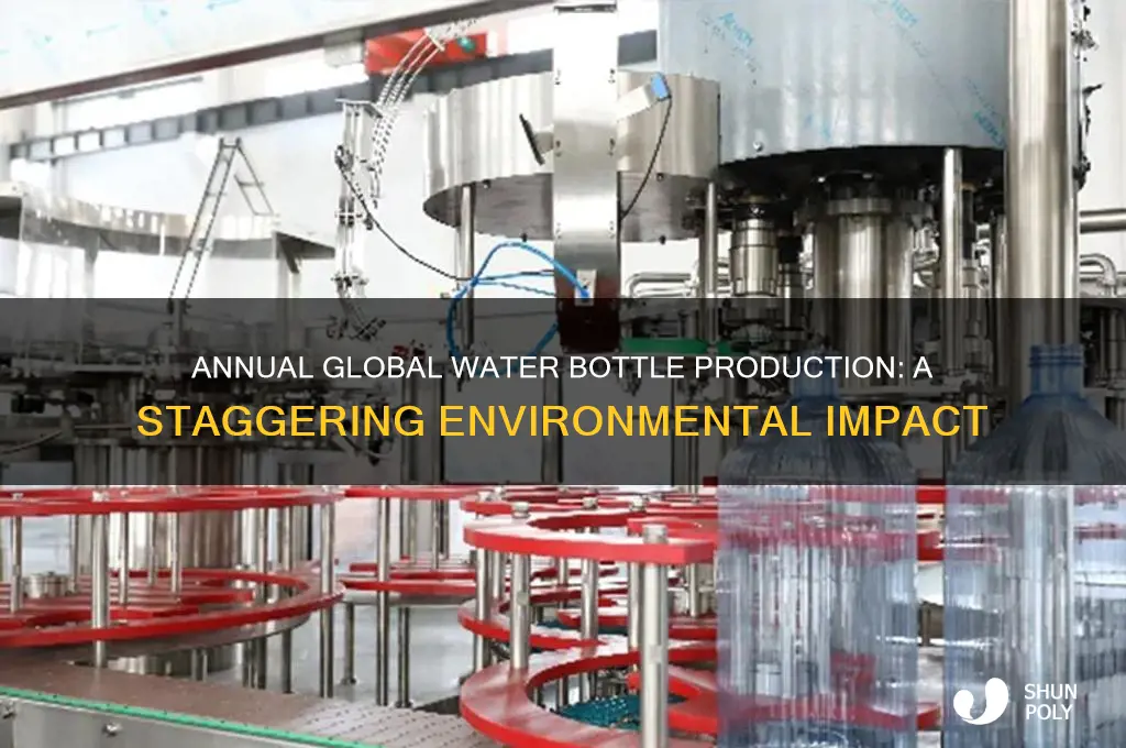 how many bottles of water are produced each year