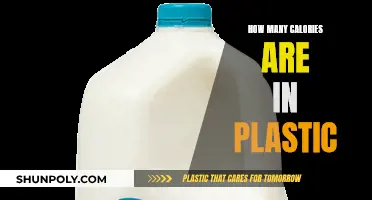 The Dark Truth: Calories in Plastic