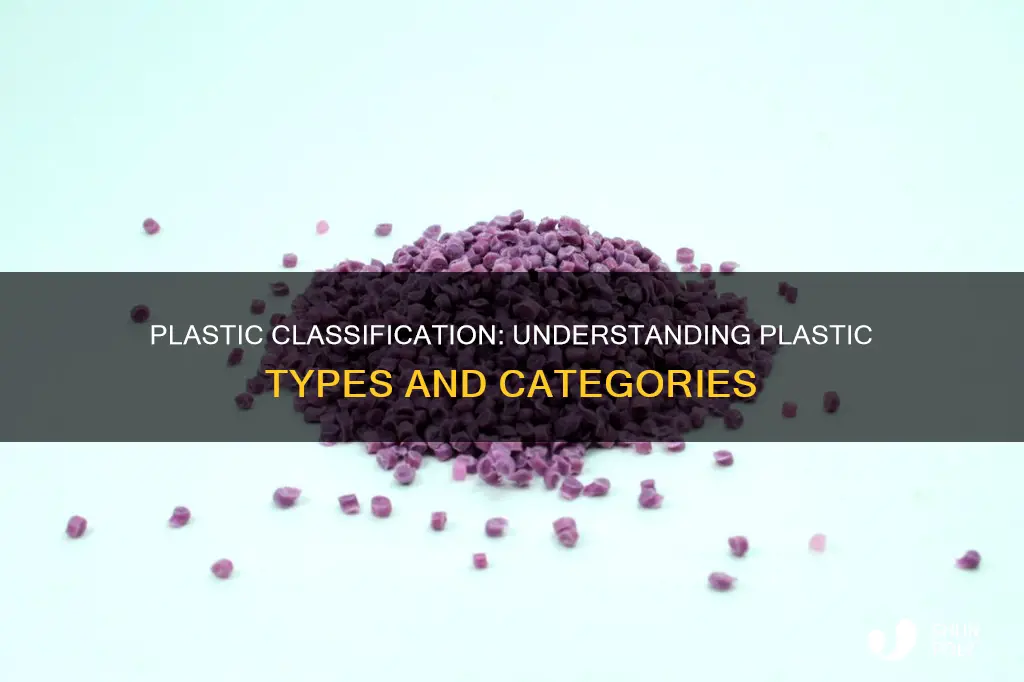 how many categories is plastic classifed under