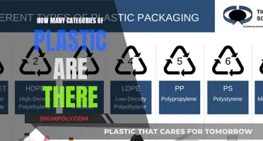 Plastic Types: Understanding the Different Categories