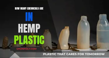 Hemp Plastic: Chemical Breakdown of a Natural Alternative